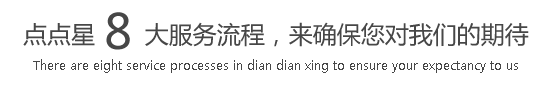 操外国女人的屄污污